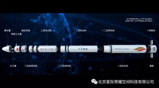 Hyperbola-1 | Jilin-1 Mofang-01A(R)